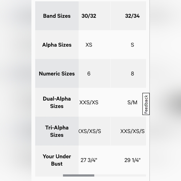 S/M Lululemon Not So Deep V Sports Bra Mint Green - Picture 6 of 6